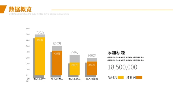 企业用户运营数据分析通用PPT模板