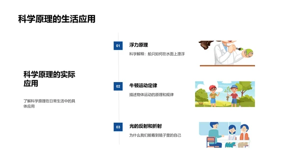 科学原理与日常PPT模板