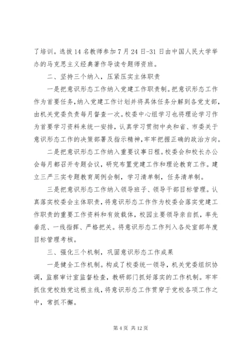 关于意识形态责任书范本.docx