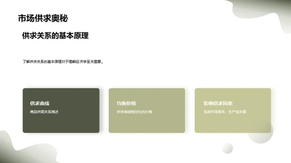 商务风教育培训教学课件PPT模板
