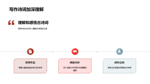 古诗词的魅力解析