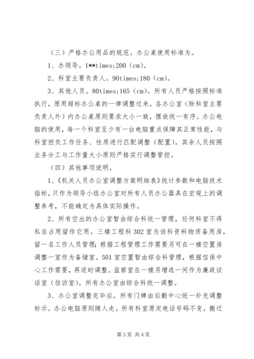 人防办机关办公室调整实施方案.docx