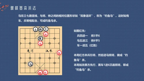 中国象棋走法搏杀介绍动态通用PPT模板