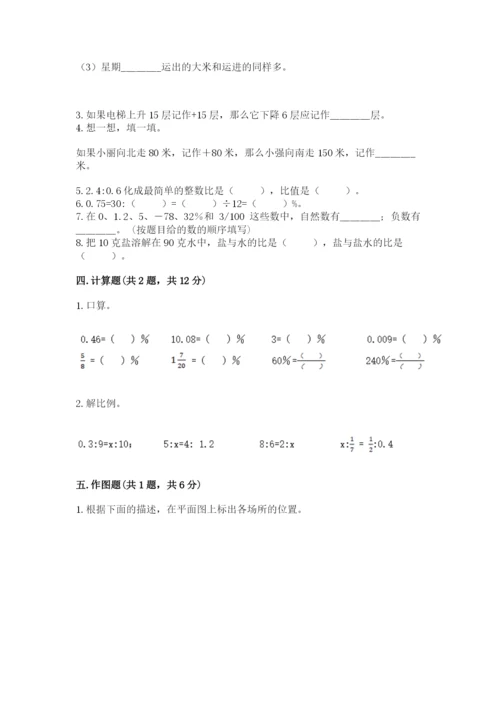 冀教版小学六年级下册数学期末检测试题及参考答案（模拟题）.docx