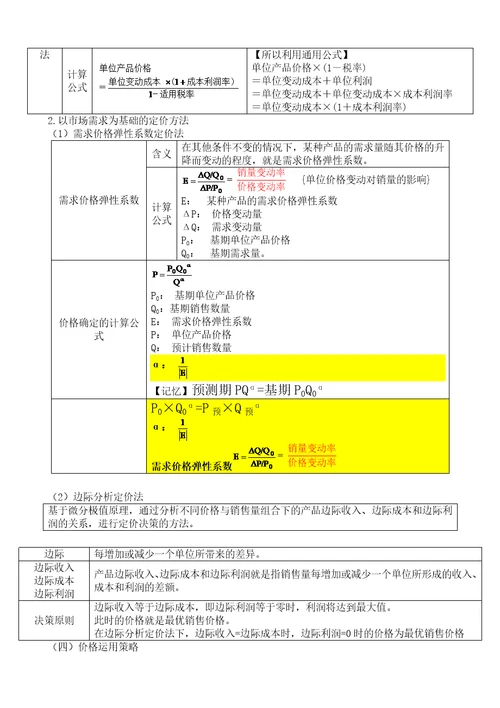 XXXX中级财务管理6收益与分配管理