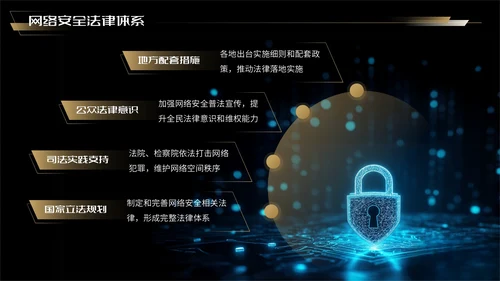 蓝金色科技风网络安全宣传周科普讲座PPT模板