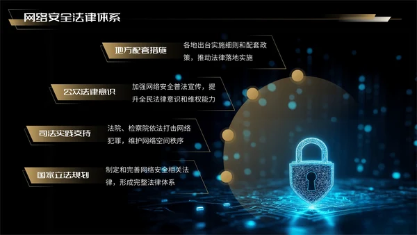 蓝金色科技风网络安全宣传周科普讲座PPT模板