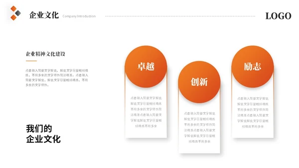 简约商务橙色公司介绍企业介绍产品介绍企业宣传ppt模板
