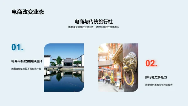 电商与旅游行业交汇