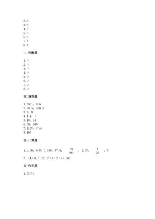 冀教版小升初数学模拟试卷及完整答案【精选题】.docx