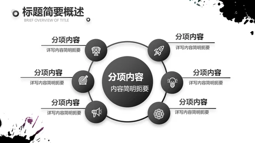 黑色酷炫个性工作总结汇报动态PPT