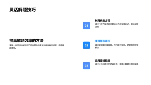 数学解题技巧教授PPT模板