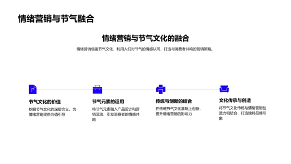 大雪节气情绪营销