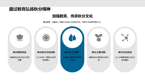 秋分文化之深度解读