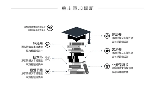 手绘风读书教育培训家教学校宣传PPT模板