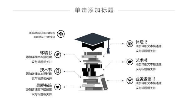 手绘风读书教育培训家教学校宣传PPT模板
