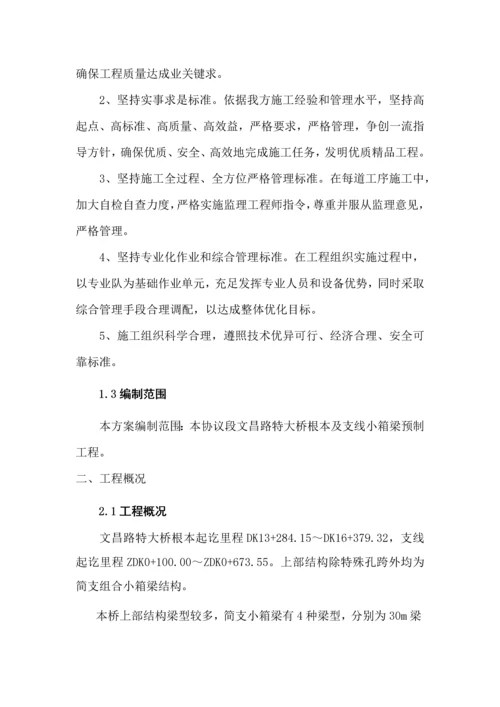 小箱梁预制综合项目施工专项方案.docx