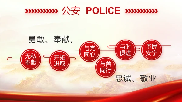 红色大气城管执法工作汇报动态PPT模板