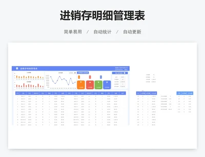 进销存明细管理表