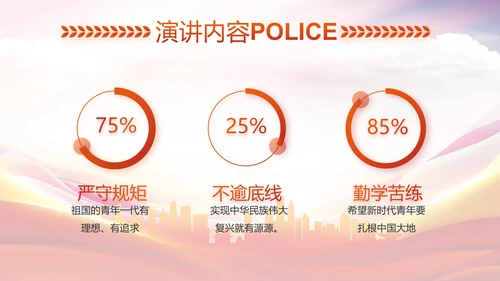 红色大气公安警察培训动态PPT