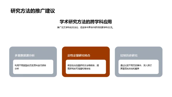 深度解读历史研究