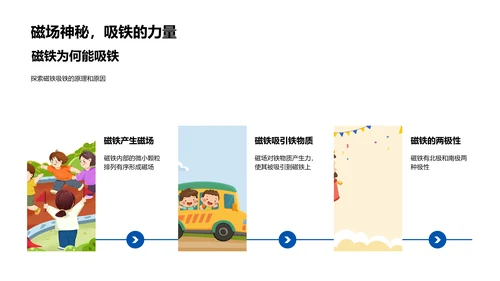 科学实验解析讲座PPT模板