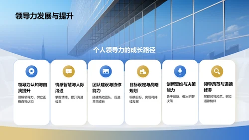 蓝色商务风领导力与执行力PPT模板