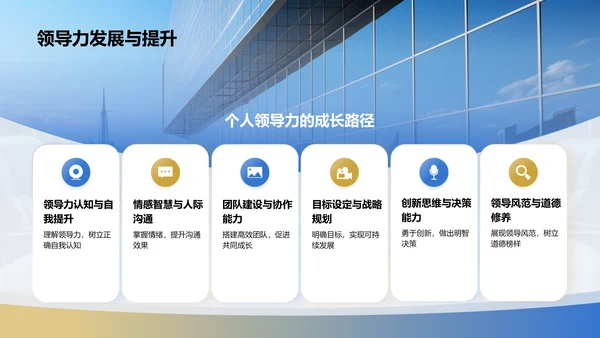 蓝色商务风领导力与执行力PPT模板