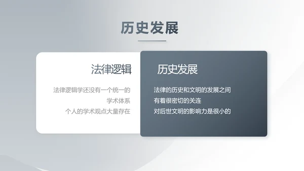 严谨简约法律硕士毕业论文答辩PPT
