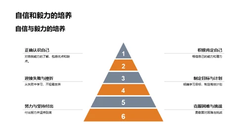 五年级学习攻略