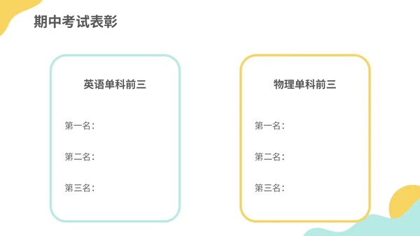 蓝黄色莫兰迪高中期中家长会踔厉奋发勇毅前行主题PPT模板