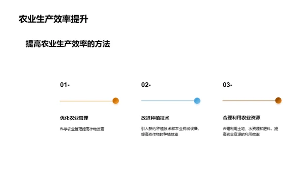 农学创新研究之路