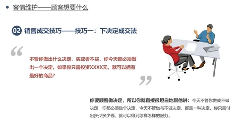 公司销售人员销售技巧培训PPT模板