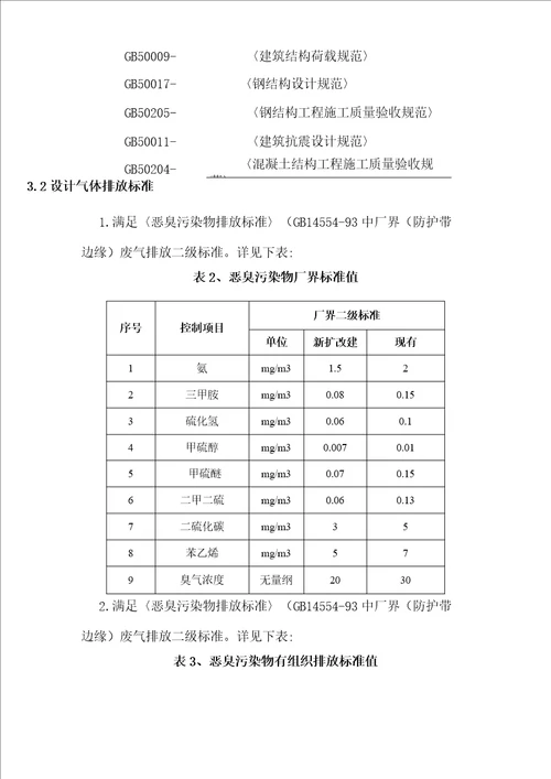 污水处理厂生物除臭系统技术方案