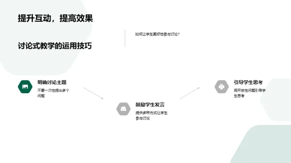 赋能课堂 提升教学