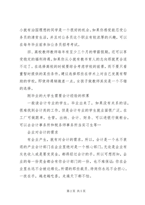 会计学就业形势分析.docx