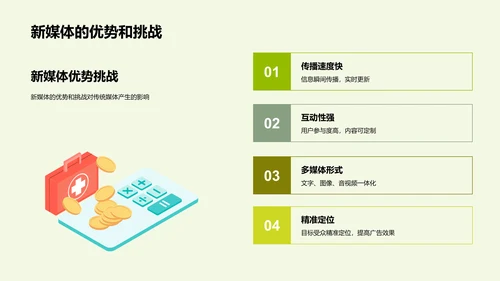 新媒体时代冲击