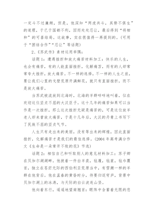 高中语文课本作文素材集锦.docx