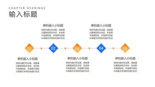 商务职场年度工作总结汇报PPT模板