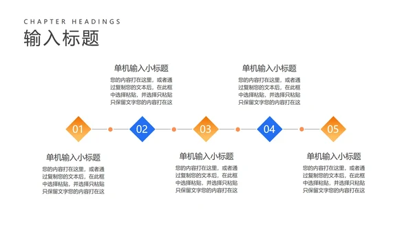商务职场年度工作总结汇报PPT模板