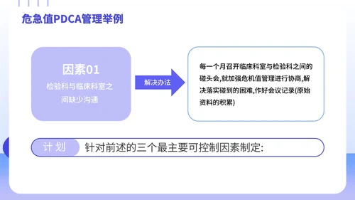 PDCA循环工作方法学习案例培训PPT模板