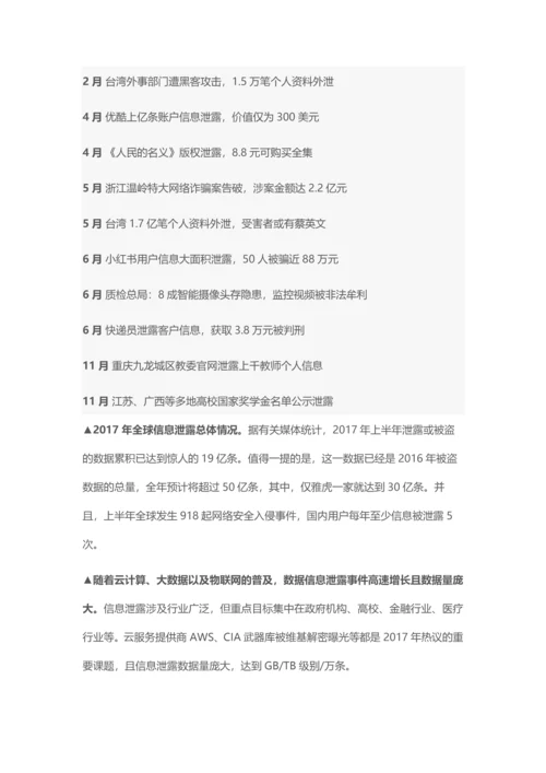 年网络安全行业大事记（DOC42页）.docx