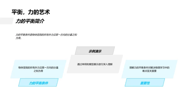 物理规律剖析讲座PPT模板