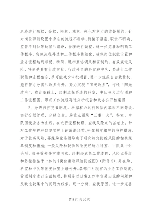 城管局廉政风险指导方案.docx