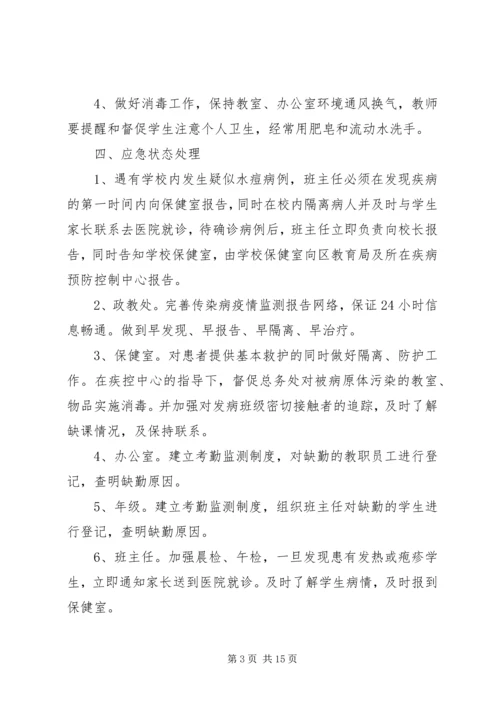 预防水痘传染病工作应急预案 (5).docx