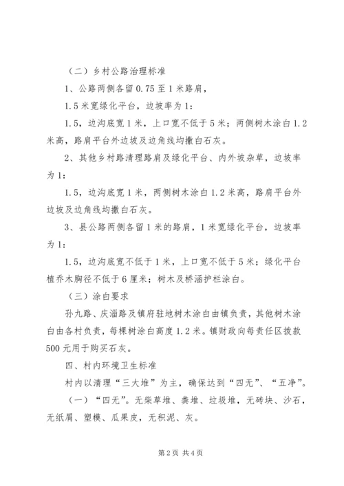 路域及农村环境整治工作方案.docx