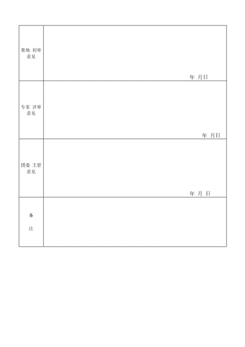 中国成都大学生创业园进驻项目团队申请表华南理工大学