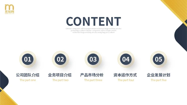 蓝黄色极简微立体形状商务风商业项目计划书PPT商业计划书