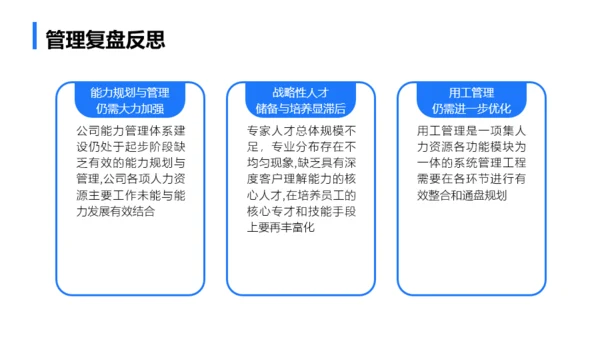 蓝色商务简约年终总结汇报模板