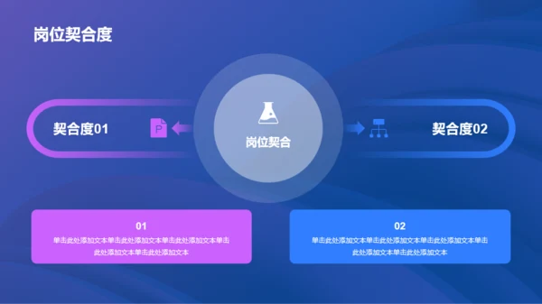 蓝紫简约产品经理岗位竞聘PPT